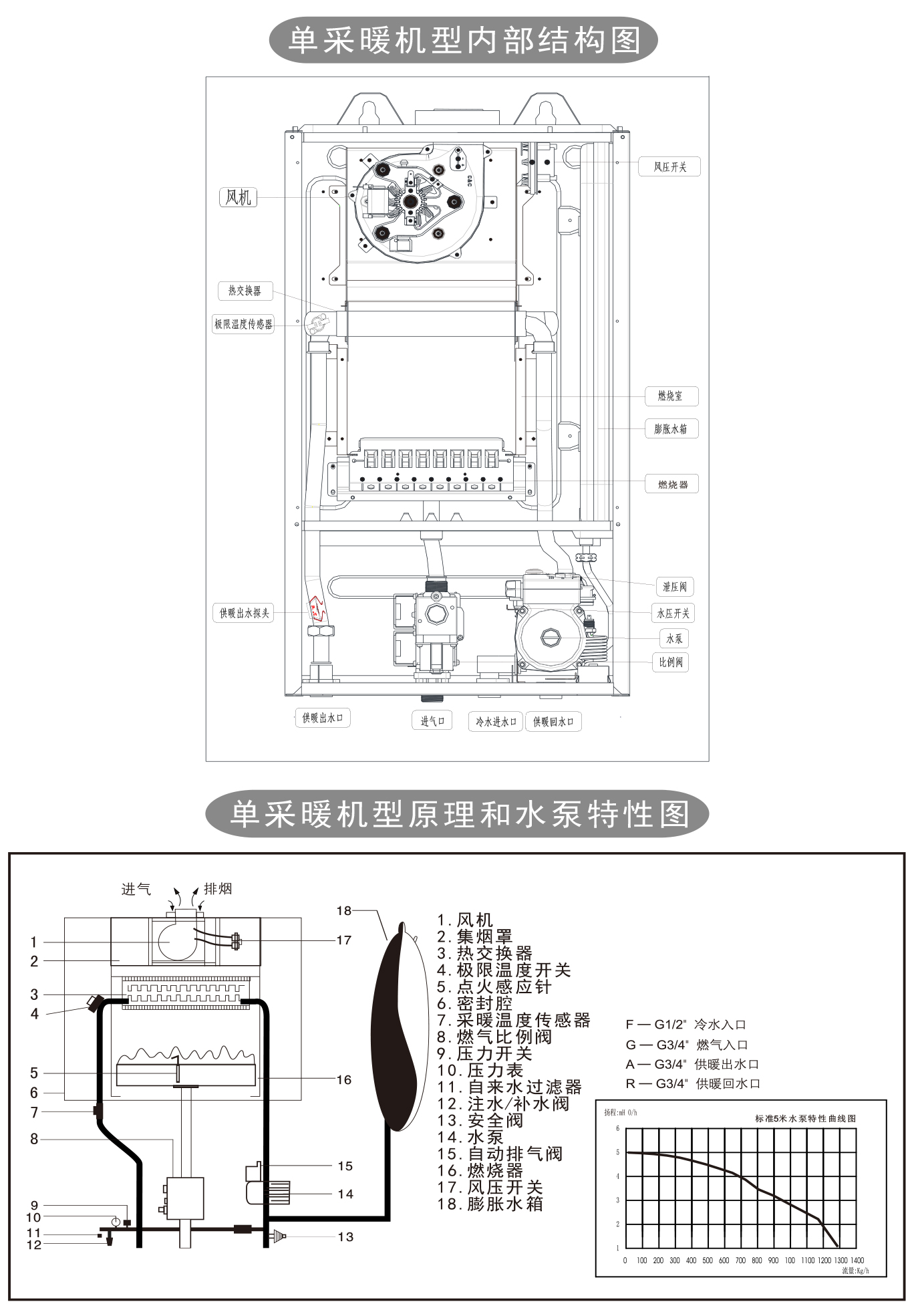 曼威奇說(shuō)明書(shū)(3C)-8.jpg